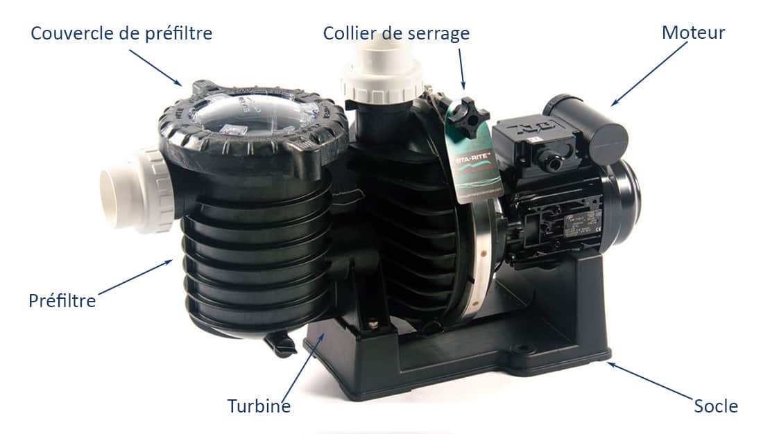 Vue détaillée de la pompe de filtration pour piscine La sta-rite HD 5P6R